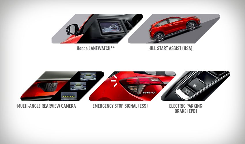 Honda HR-V safety features