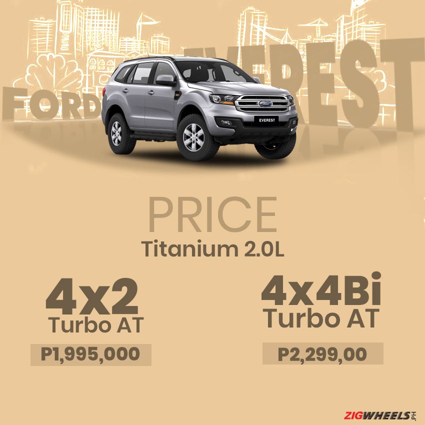Ford Everest price in Philippines