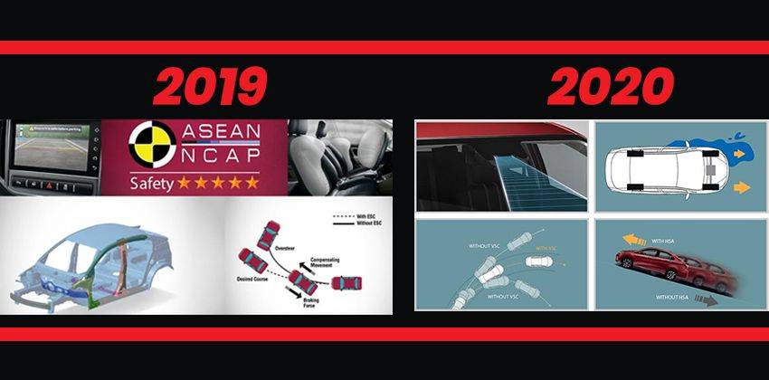 Perodua Bezza - 2019 vs 2020  Zigwheels