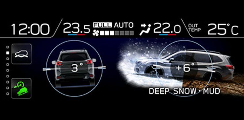 Subaru Forester 2019