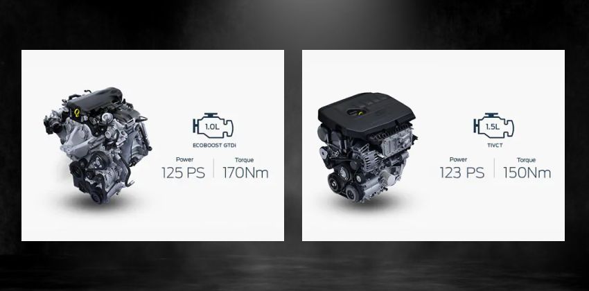 Ford Ecosport engine