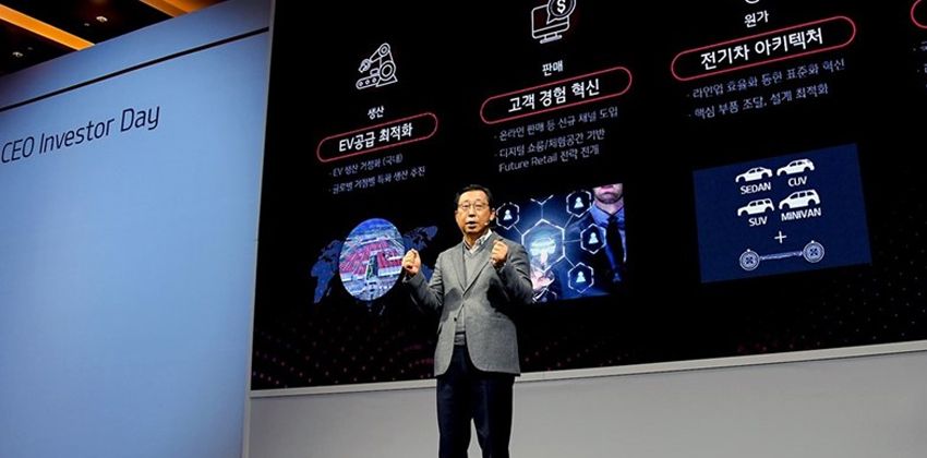 Kia "Plan S" strategy details