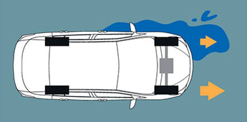 Perodua Bezza Safety - 2019 vs 2020