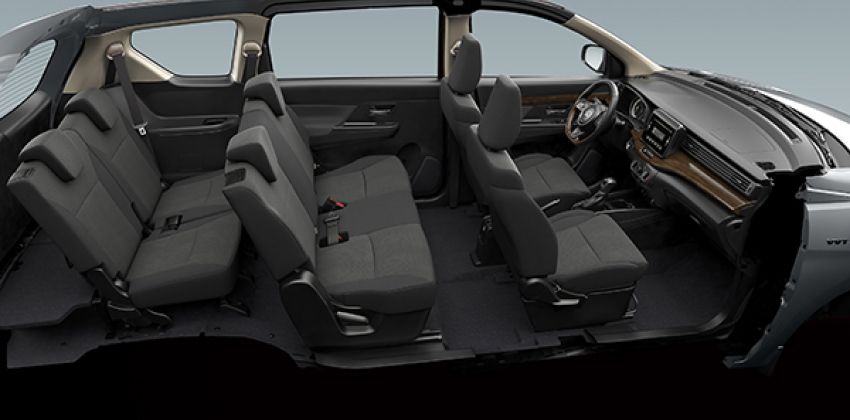 2020 Suzuki Ertiga Interior