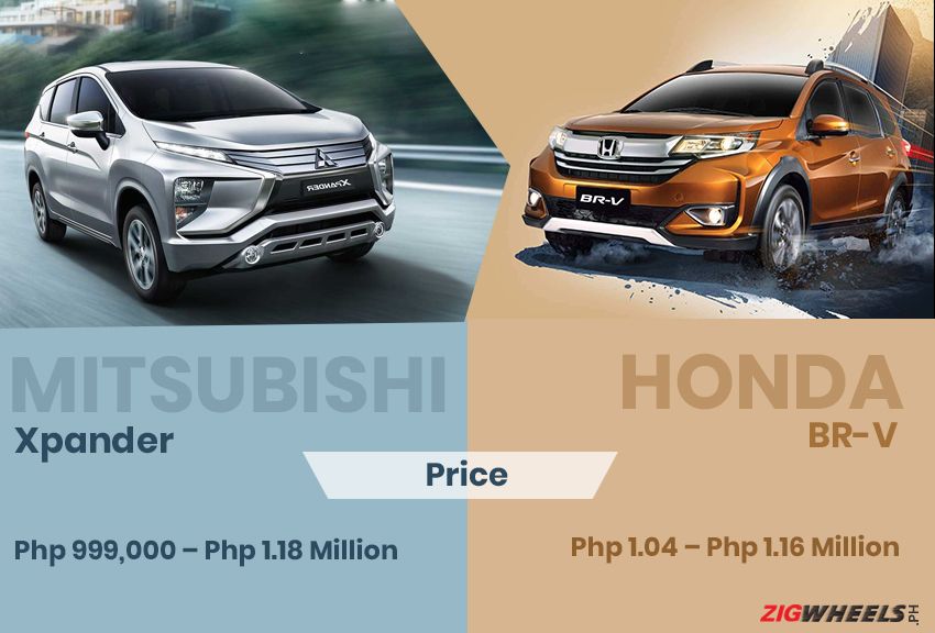 Mitsubishi Xpander price vs Honda BR-V price