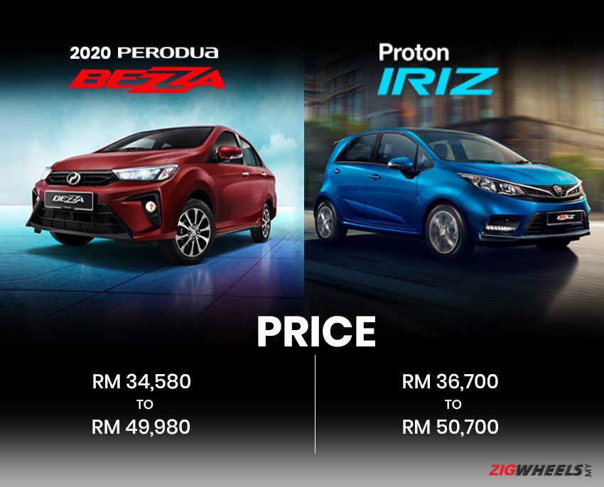 Check out Proton Iriz vs. 2020 Perodua Iriz details.