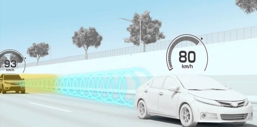 Toyota Dynamic Radar Cruise Control