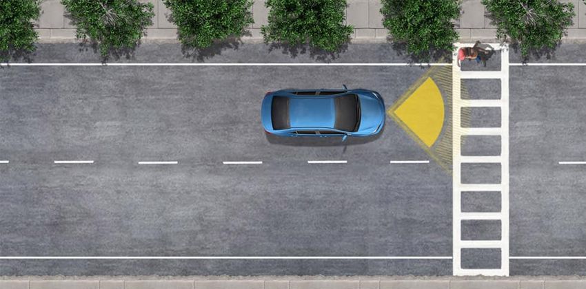 Toyota Pedestrian Pre-collision system 
