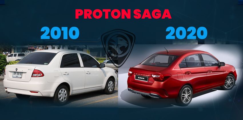 Proton Saga 2010 vs 2020