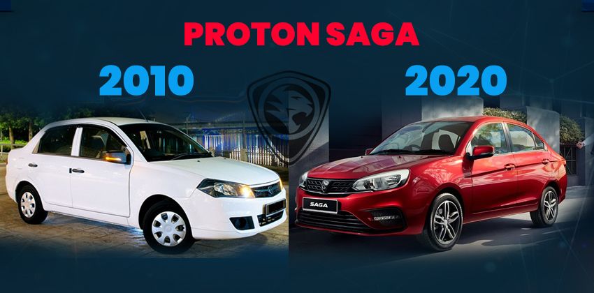 Proton Saga 2010 vs 2020