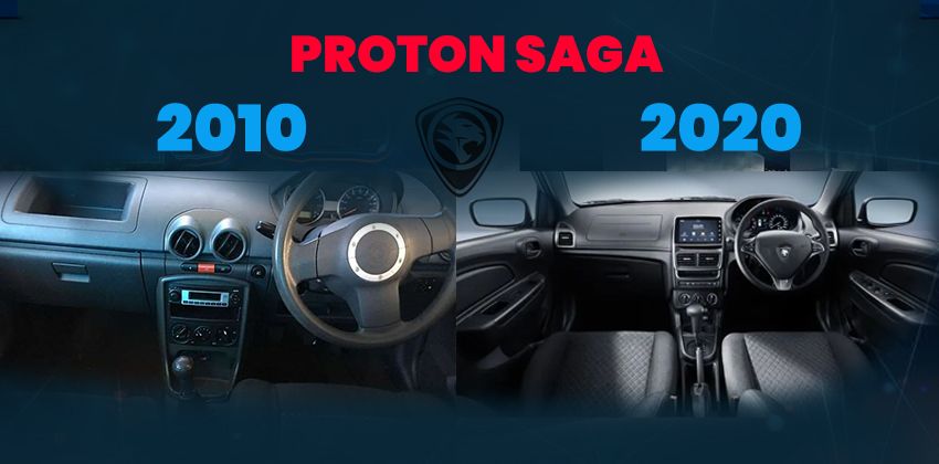 Proton Saga 2010 vs 2020