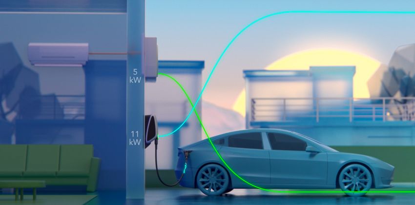 Questions related to electric cars