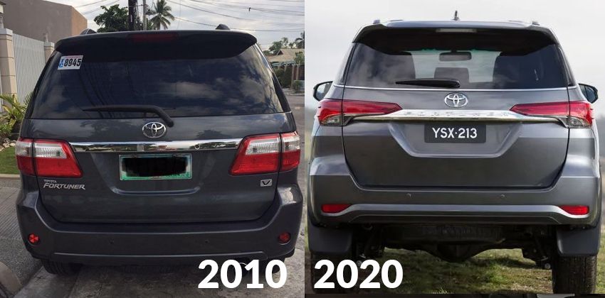 Toyota Fortuner 2010 vs 2020