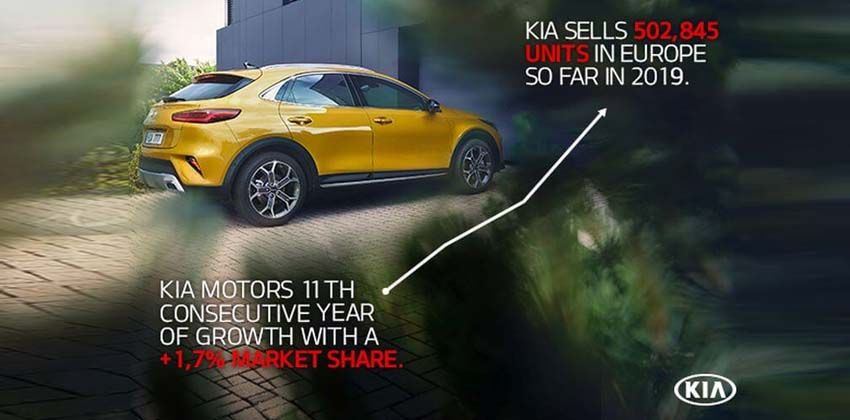 Kia Sells in Europe 