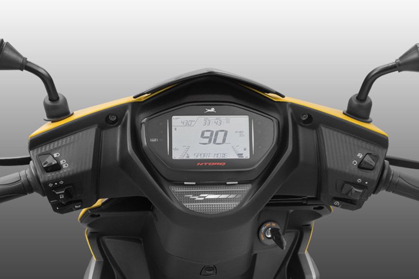 TVS NTorq 2020 Panel Meter