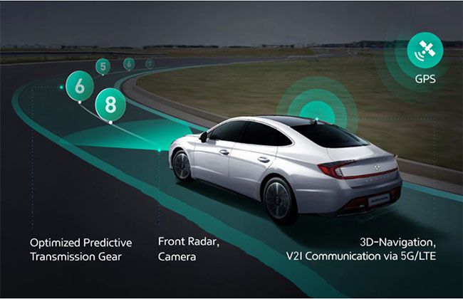 Hyundai and Kia invent gearbox that shifts using road and internet data
