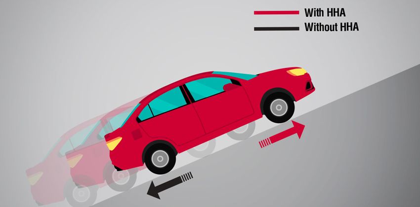 Proton Saga Hill Hold Assist