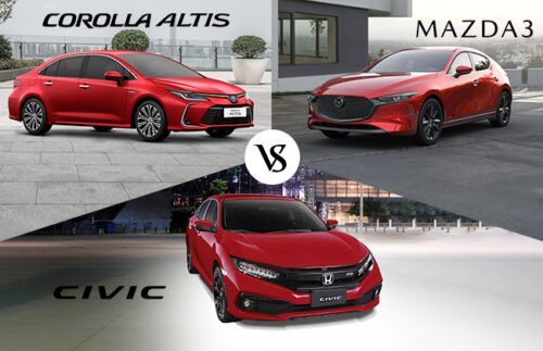 Toyota Corolla Altis vs Honda Civic vs Mazda 3 - Which one to buy?