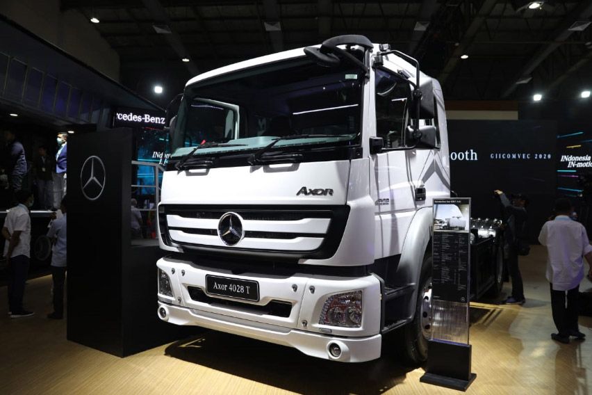 Mercedes-Benz Across 2020