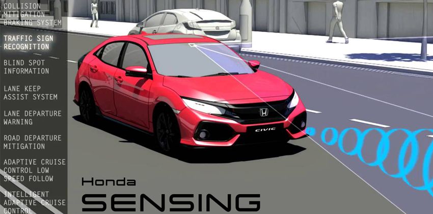Honda Sensing features