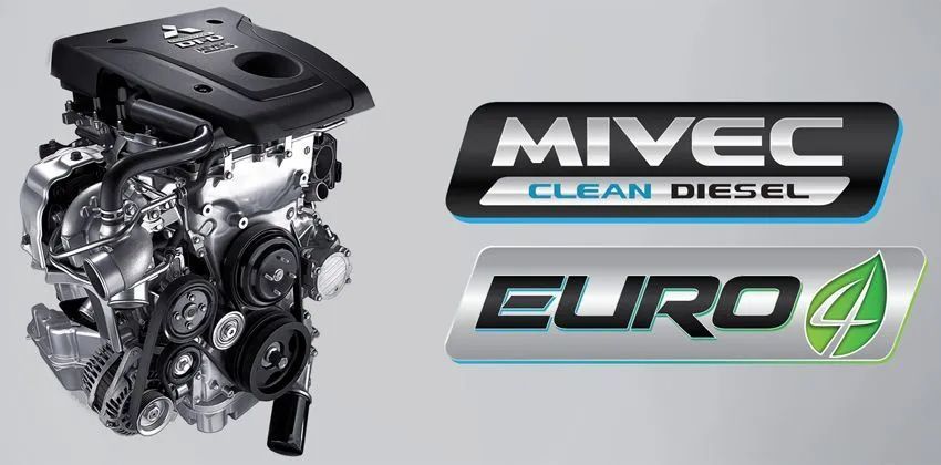 Mitsubishi Montero Sport engine