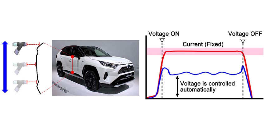 Toyota airless paint atomizer body photo 3