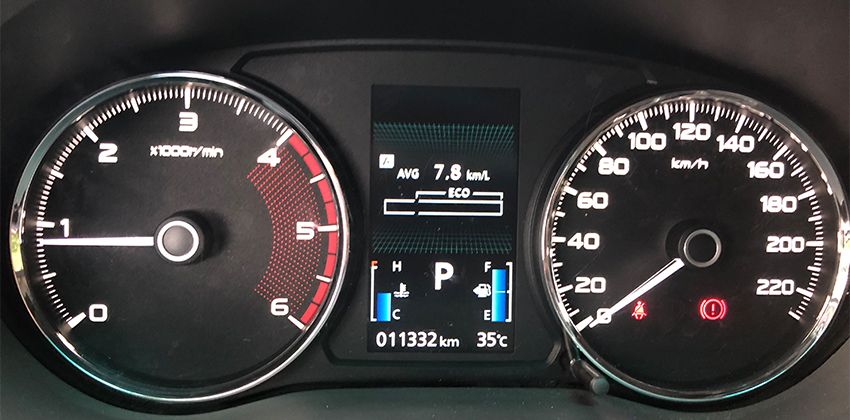 Mitsubishi Montero Sport GLS gauges 850 x 420