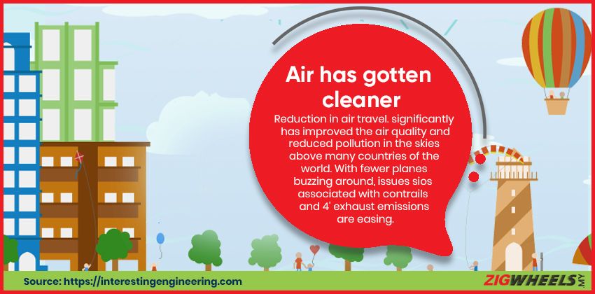 positive updates on coronavirus 