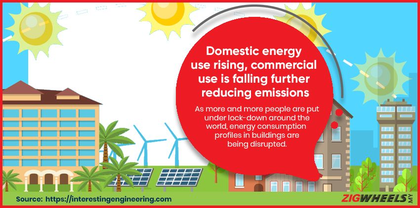 positive updates on coronavirus 