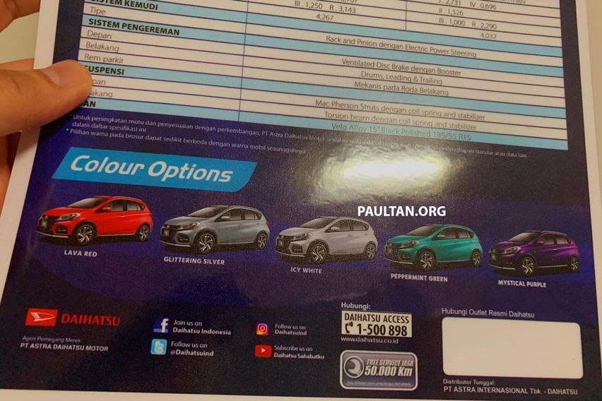 data teknis daihatsu sirion