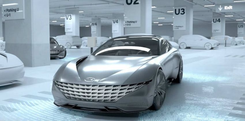 Hyundai Future Mobility