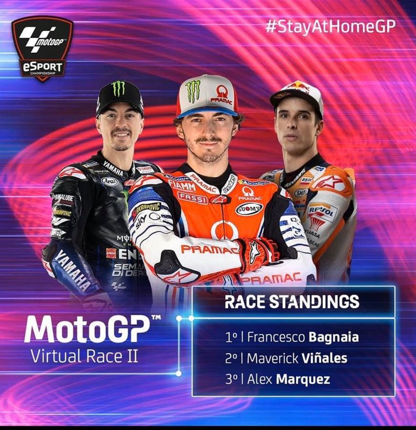 motogp virtual standing