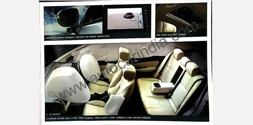 2020 Honda City safety 