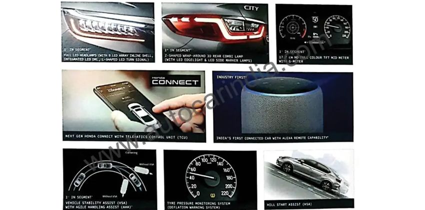 2020 Honda City features