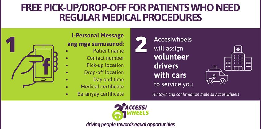 AccessiWheels body photo