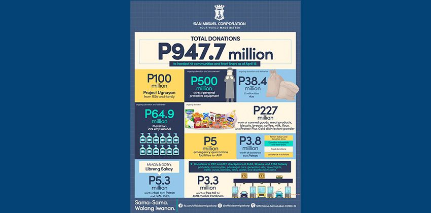 SMC Petron body photo