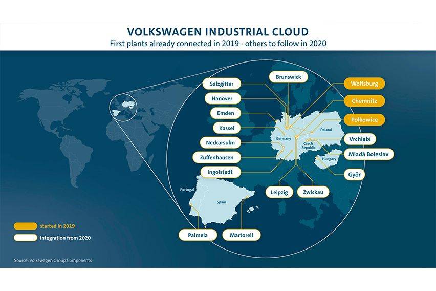 Volkswagen Group ramps up Industrial Cloud integration of facilities