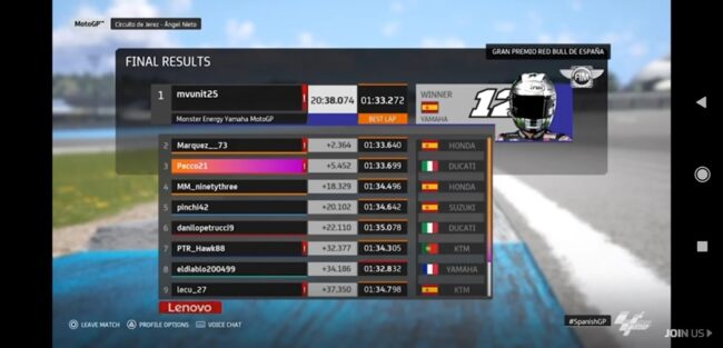 MotoGP: Virtual GP Jerez Sukses Dihelat, Vinales Cetak Kemenangan Pertama MotoGP: Virtual GP Jerez Sukses Dihelat, Vinales Cetak Kemenangan Pertama