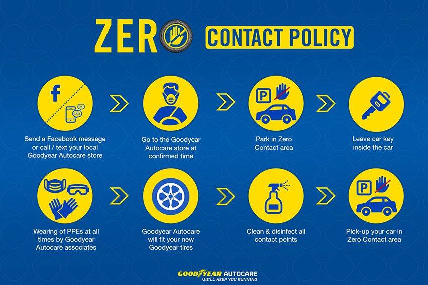 Goodyear implements zero-contact policy