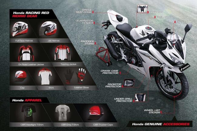 10 Komponen Ini Bikin Tampilan All New Honda CBR150R Makin Keren 10 Komponen Ini Bikin Tampilan All New Honda CBR150R Makin Keren