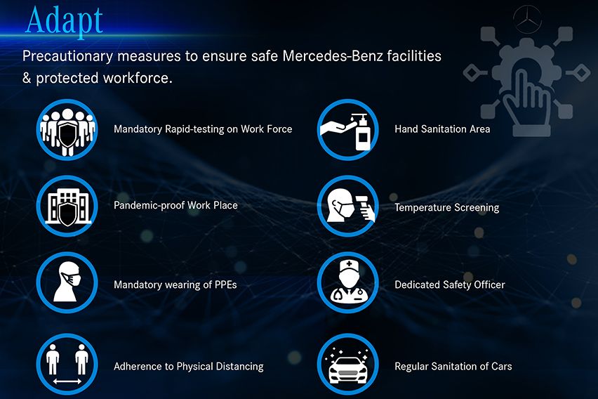 Mercedes-Benz Adapt