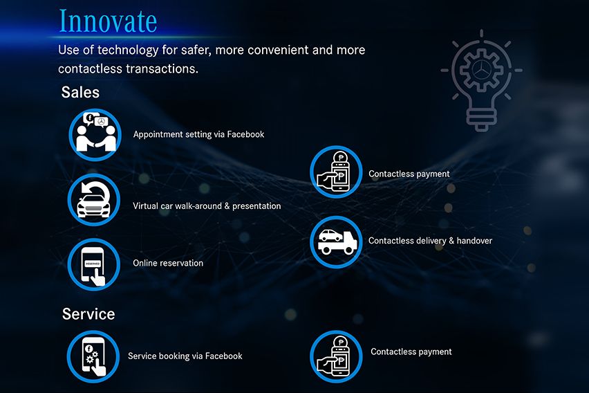 Mercedes-Benz Innovate