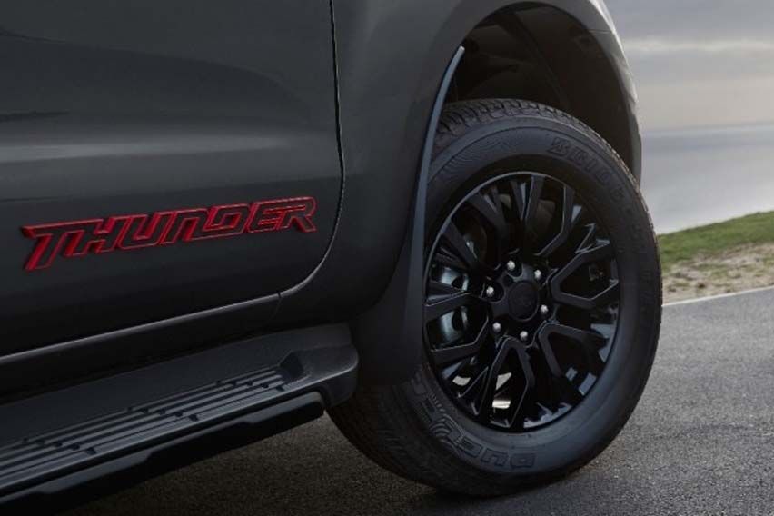 2020 Ranger Thunder wheels
