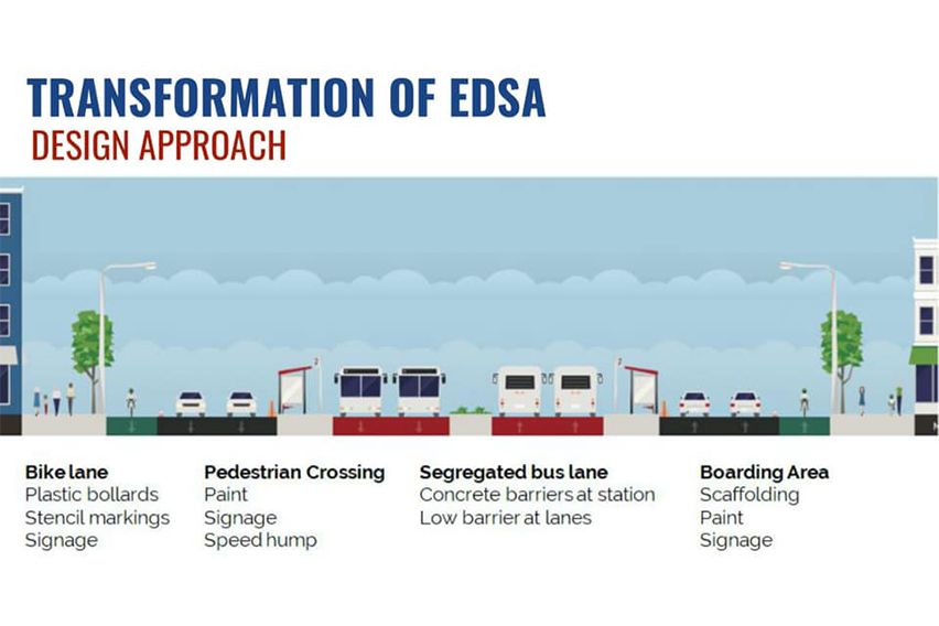 NCR in GCQ body photo 5