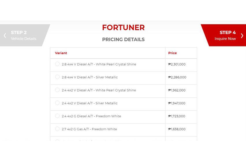 Toyota virtual showroom