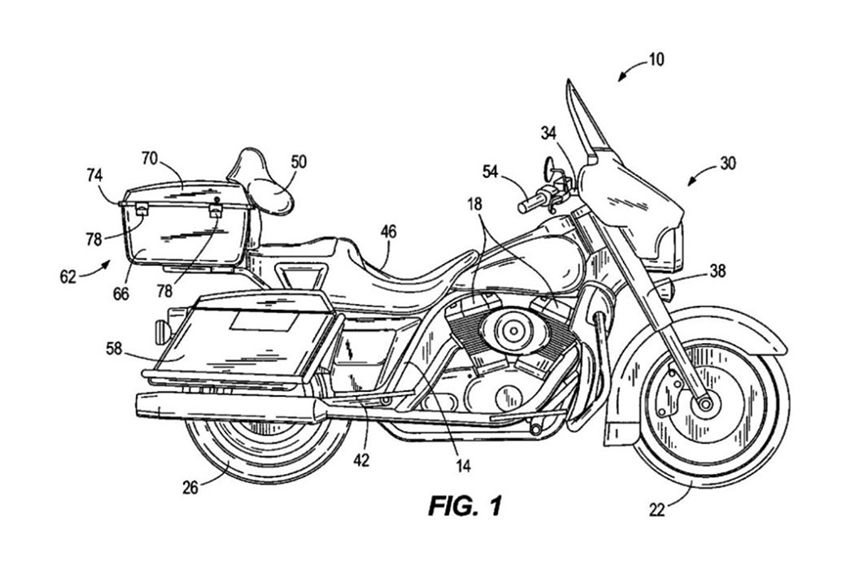 Teknologi penyeimbang motor Harley-Davidson