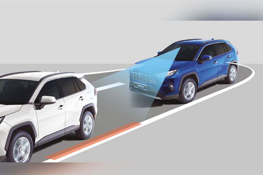 2020 Toyota RAV4 safety