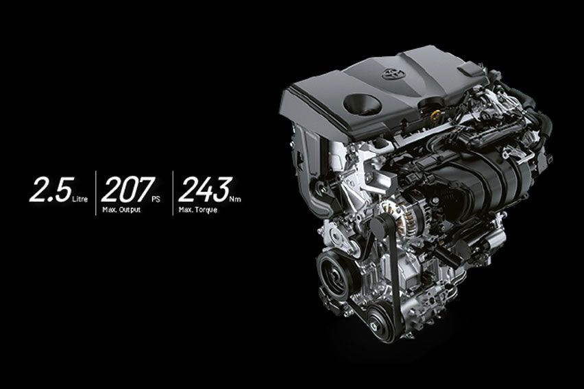 2020 Toyota RAV4 engine