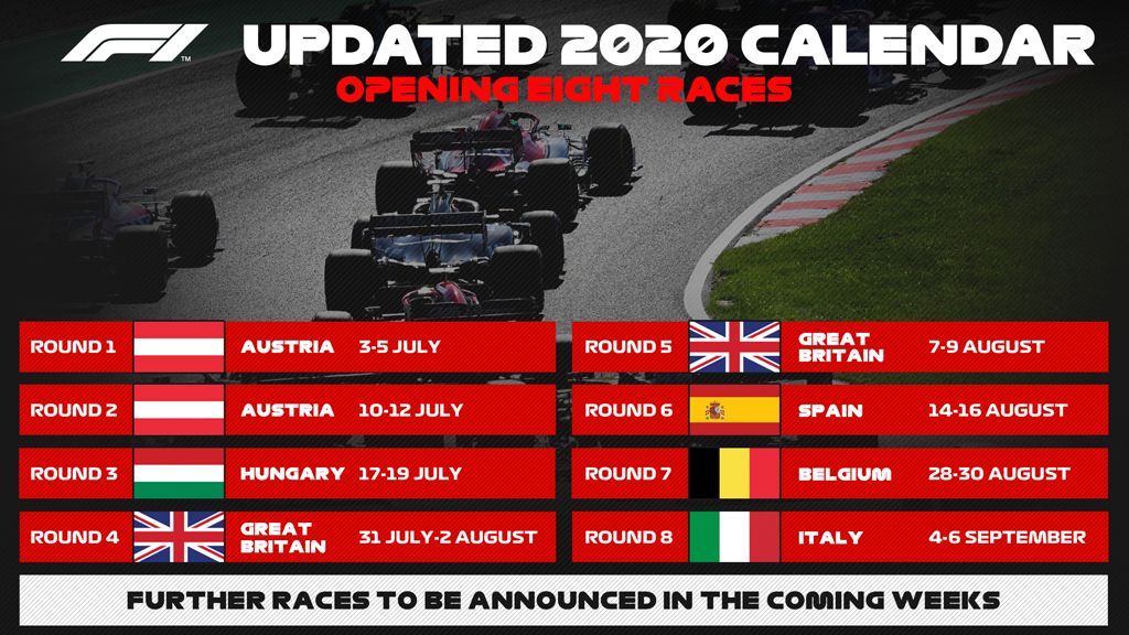 Jadwal Resmi Formula1 2020