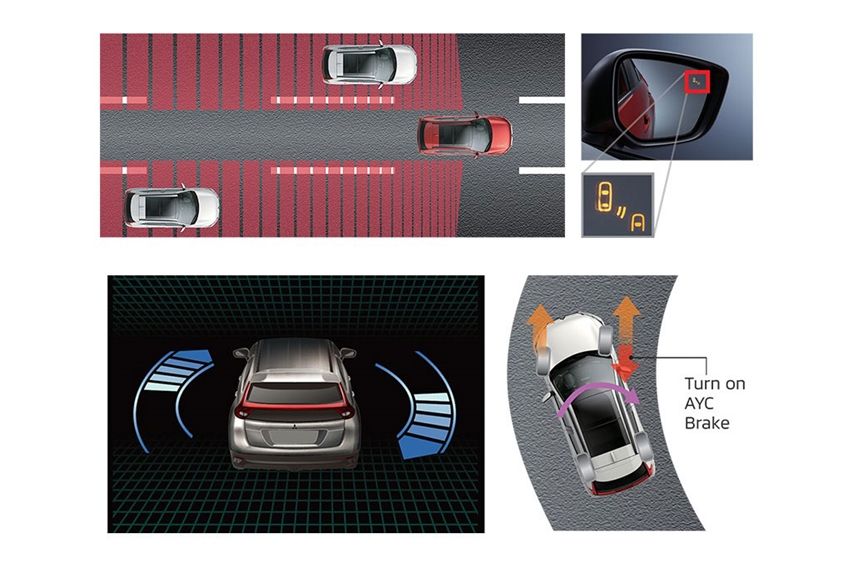 cruse control adaptif